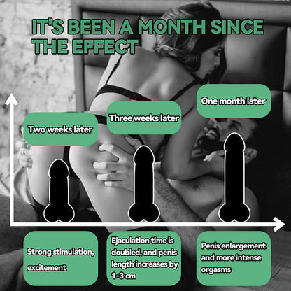 Improve penile erections | Increase intercourse duration |Increase libido |Boost sexual performance |Reverse impotence and premature ejaculation