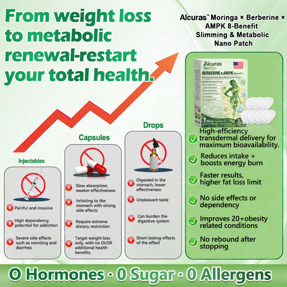 Official Store🧑‍⚕️| Alcuras™ Moringa × Berberine × AMPK 8-Benefit Slimming & Metabolic Nano Microneedle Patch 🇺🇸  Just once a day · Visible changes in 7 days  ✅ For obesity, loose skin, diabetes, sleep apnea, joint issues, and more