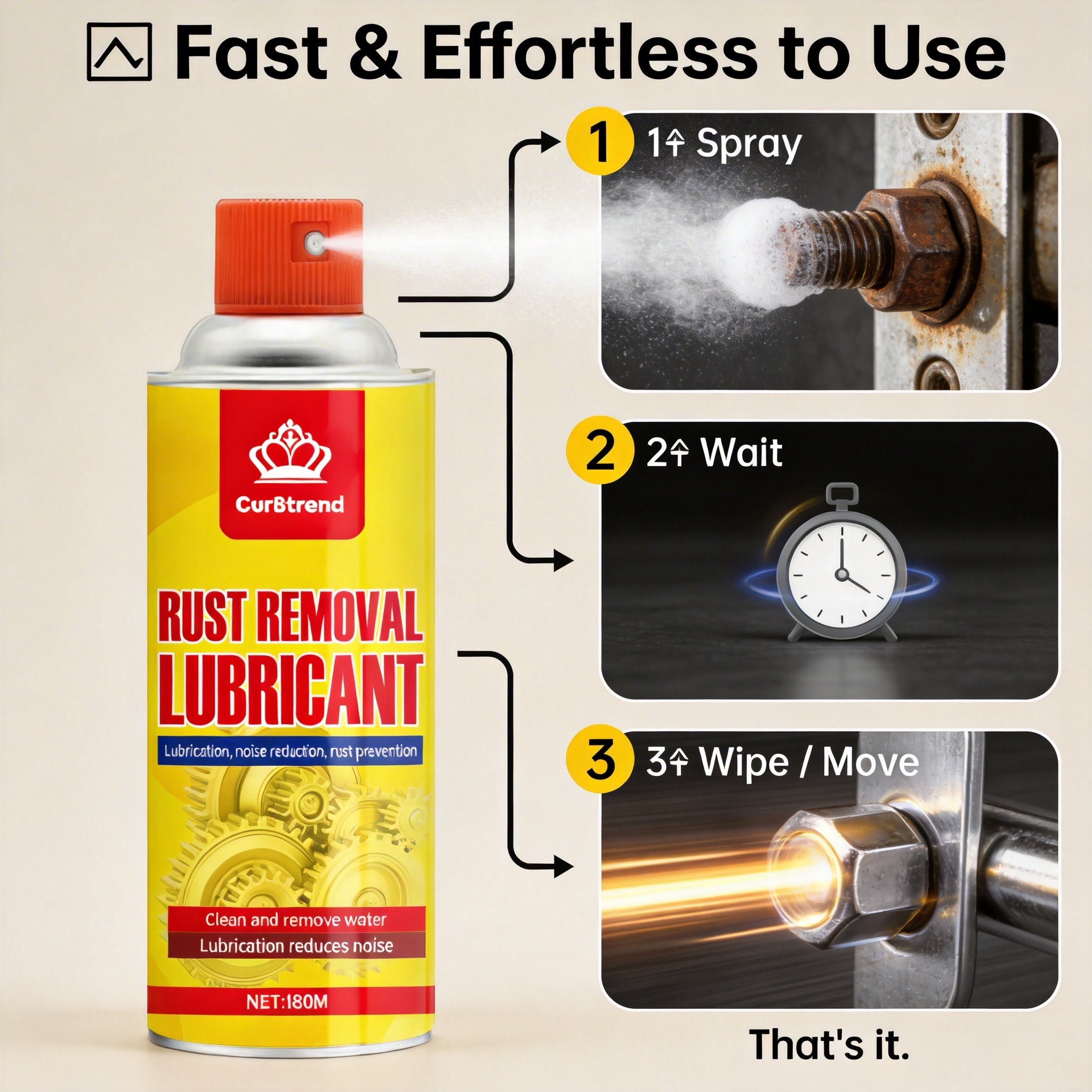 Rust Remover &amp; Anti-Rust Lubricant Spray