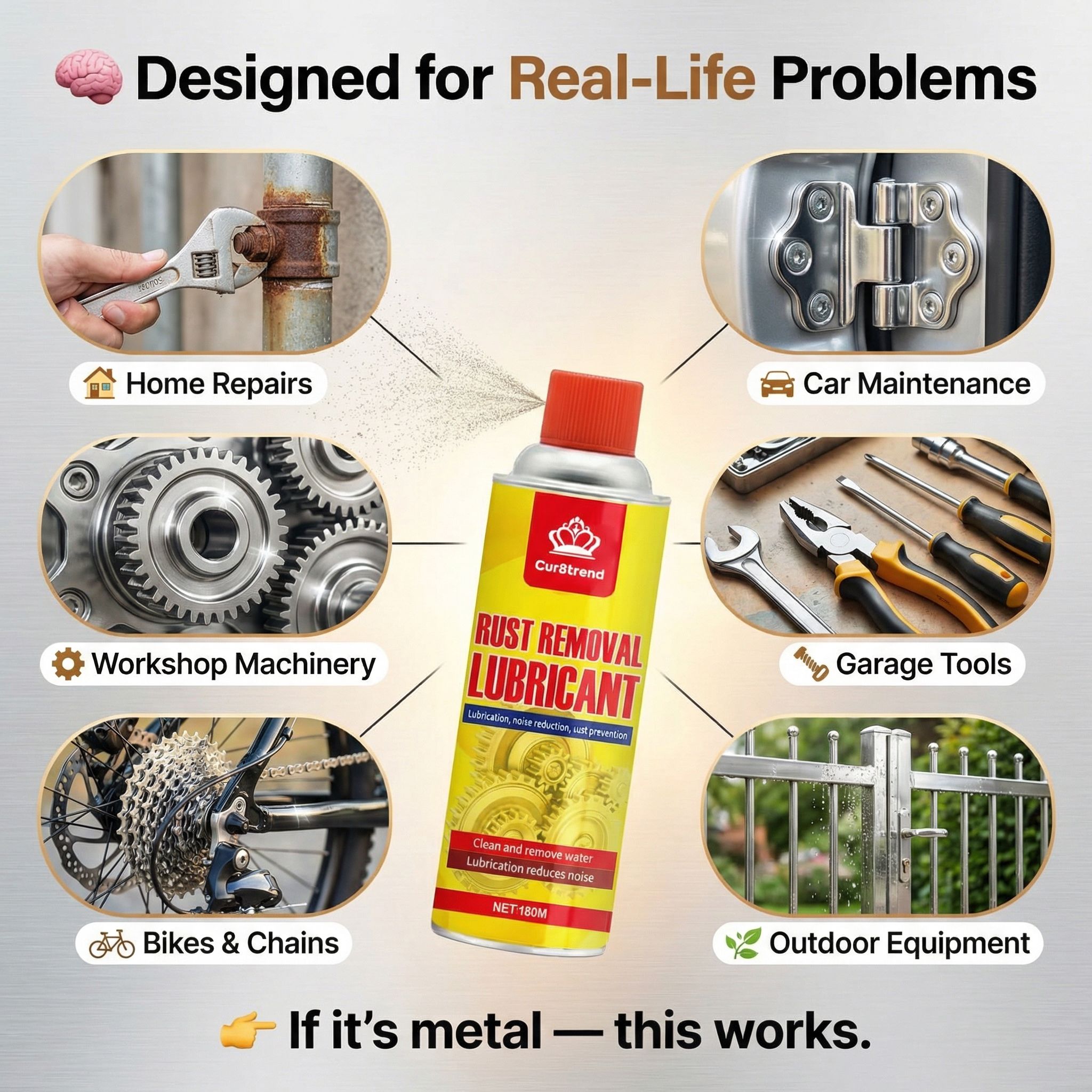 Rust Remover &amp; Anti-Rust Lubricant Spray