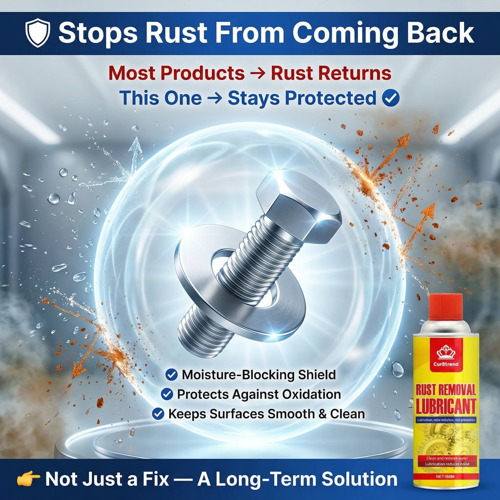 Rust Remover &amp; Anti-Rust Lubricant Spray