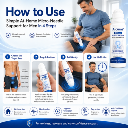 Alcuras™ 0.05mm Target-Infusion Micro-Needle Roller — Restore male vitality and confidence without medication