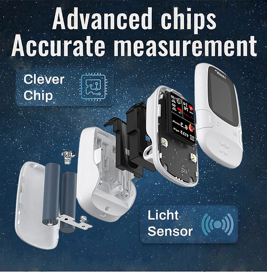 🔥Mresio™ Develops Newly Launched Non-Invasive Smart Glucose Meter ✅made in the USA✅🔥Limited stock available!🔥